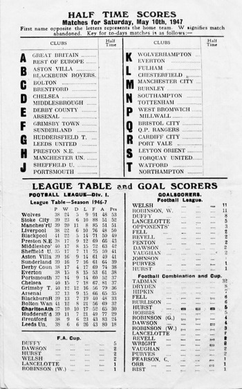 Match programme backcover