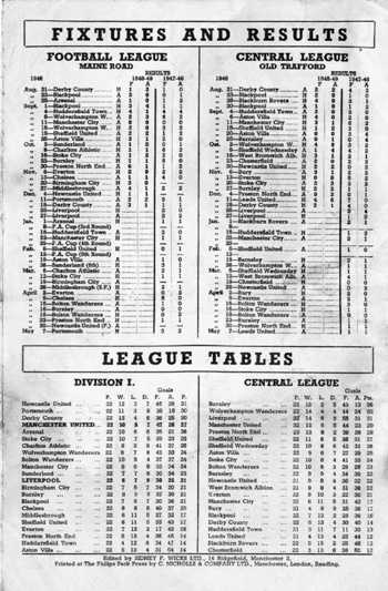 Match Programme - backcover