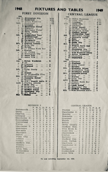 Match programme page 6