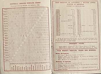 Match programme article