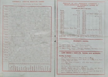 Match programme article