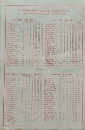 Match programme article