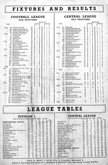 Match programme back cover