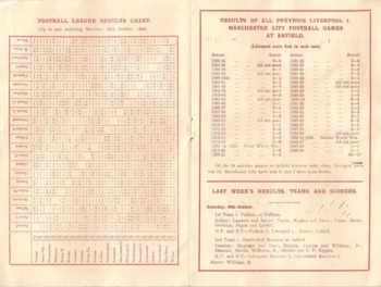 Match programme page 6 & 7