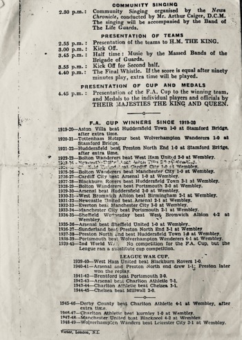 Souvenir Programme - article