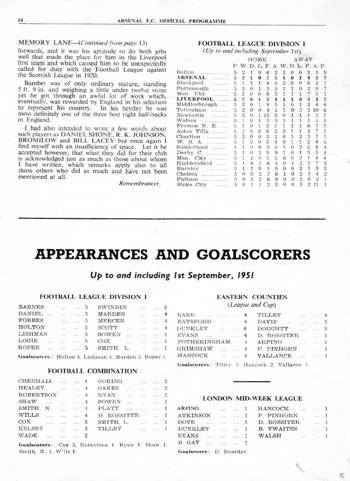 Match programme article