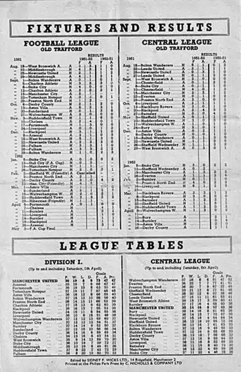 Match programme backcover