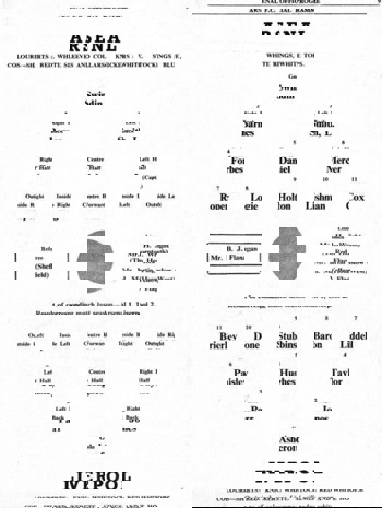 Match programe lineups