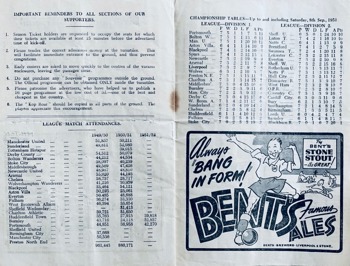 Match programme pages 10 & 11