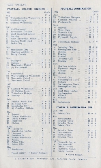 Match programme backcover