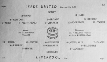 Match programme - Lineups