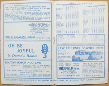 Match Programme - Centre pages