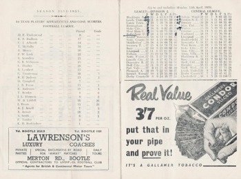 Match programme - article