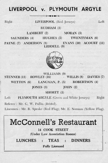 Match programme lineups