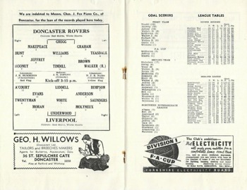Match programme lineups