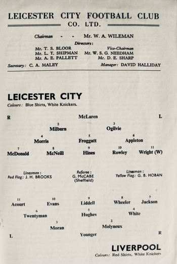 Match programme lineups