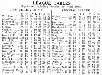 Match programme - article