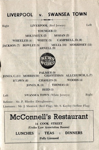 Match programme - Lineups