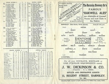 Match programme lineups
