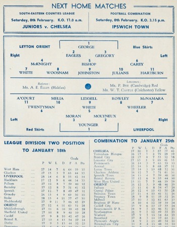 Match programme lineups
