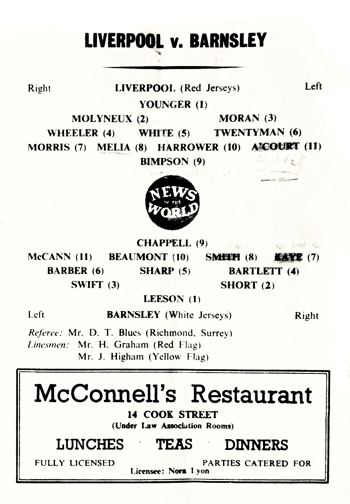 Match programme lineups