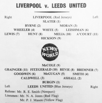 Match Programme Lineups