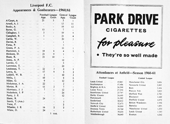 Match programme pages 10 - 11