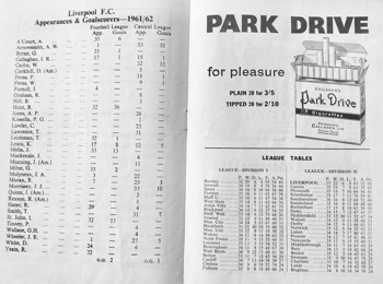 Match Programme Article