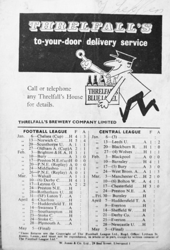 Match programme backcover