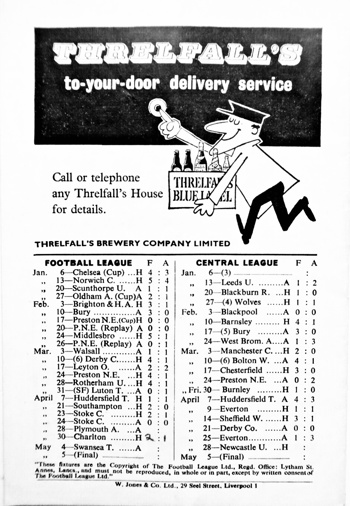 Match programme backcover