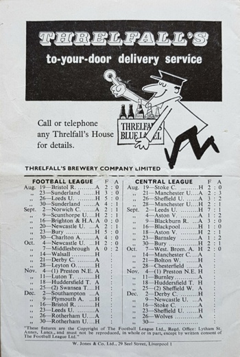 Match programme backcover