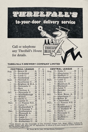 Match programme backcover