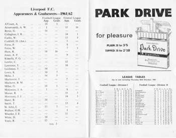 Match programme pages 12 & 13