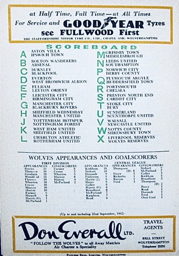 Match programme backcover