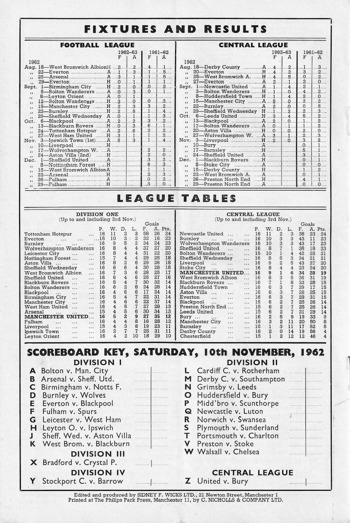 Match programme backcover