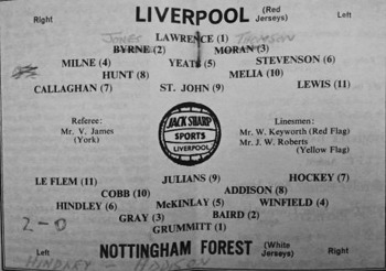 Match programme - Lineups