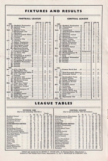 Match programme backcover