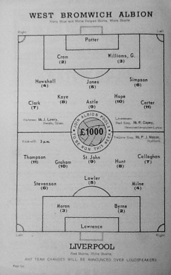 Match programme - Lineups