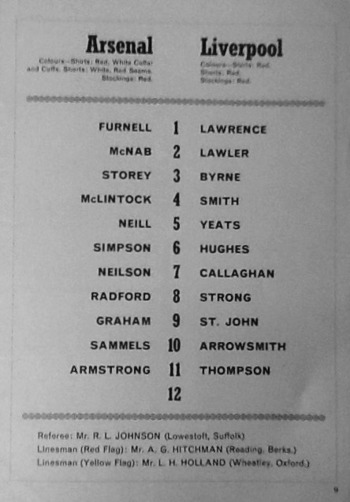 Match programme - Lineups