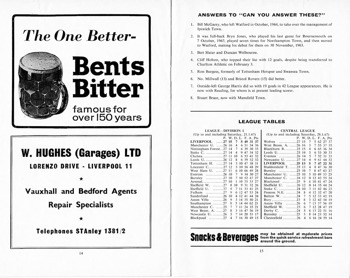 Match programme pages 14 & 15