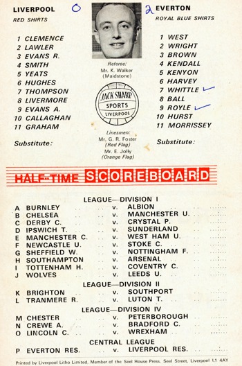 Match programme - BackPage