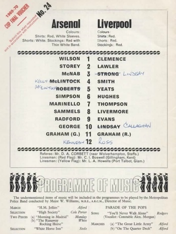 Match programme lineups