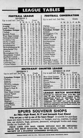 Match programme backcover