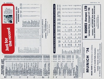 Match programme pages 14 & 15