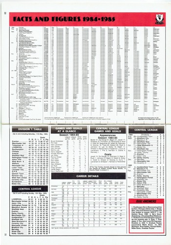 Match programme - Article