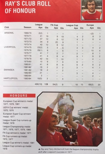 Match programme - Article