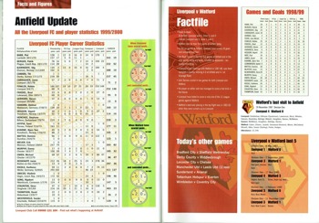 Match programme - Article (2)