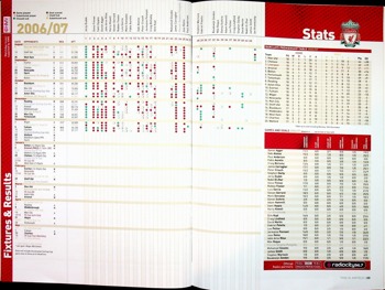 Match programme - Article (5)