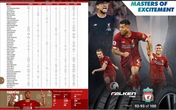Match programme - Article (3)