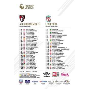 Match Programme - Backpage